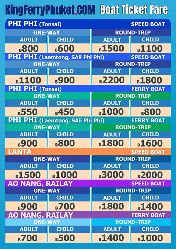 Boat Ticket Fare @Kingferryphuket